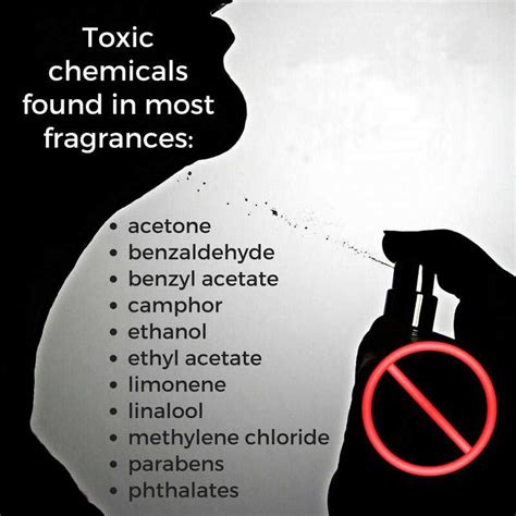 toxic chemicals in perfumes